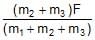 Laws of Motion Detailed Explanation | Physics Class 11 - NEET